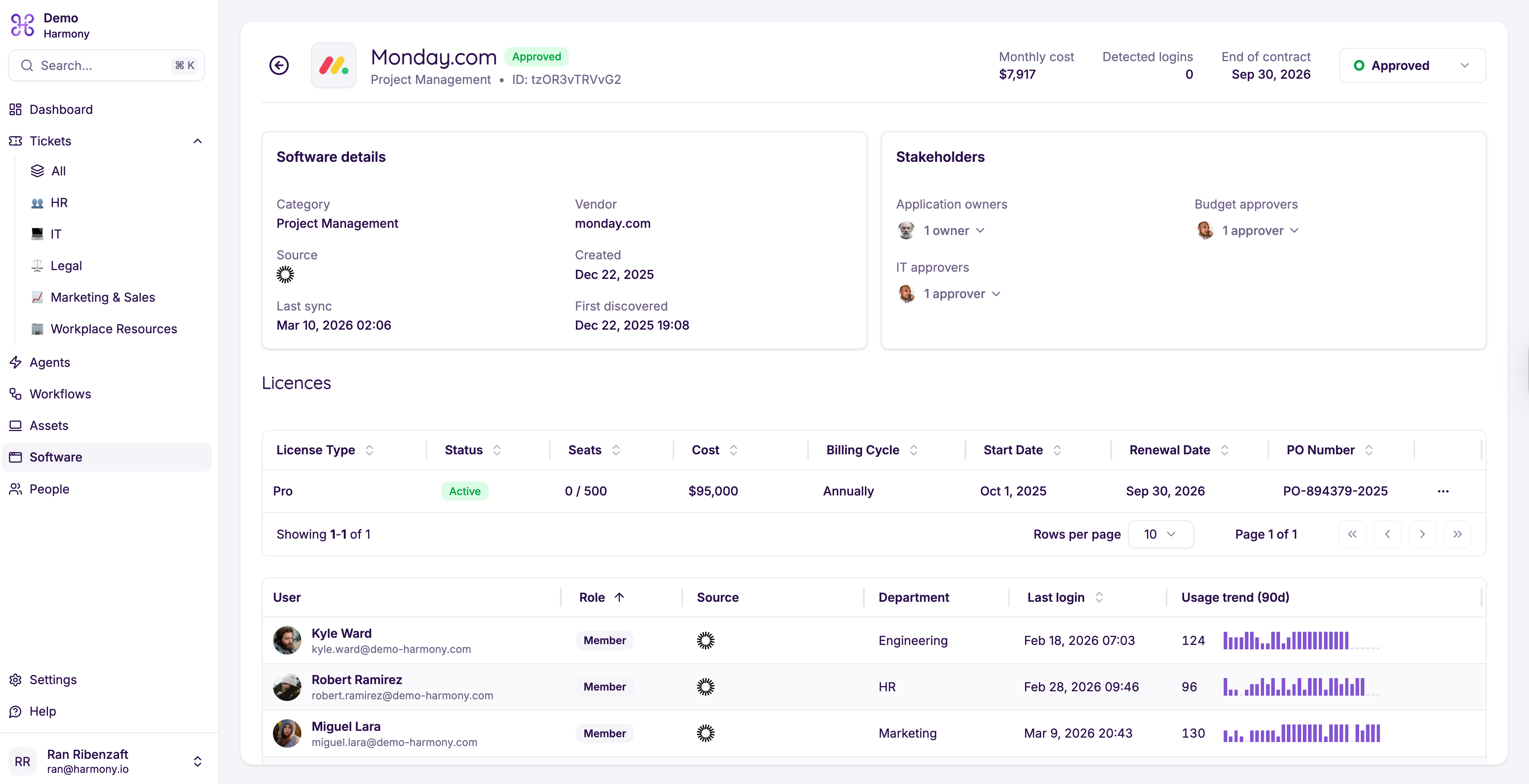 Harmony + monday.com integration overview